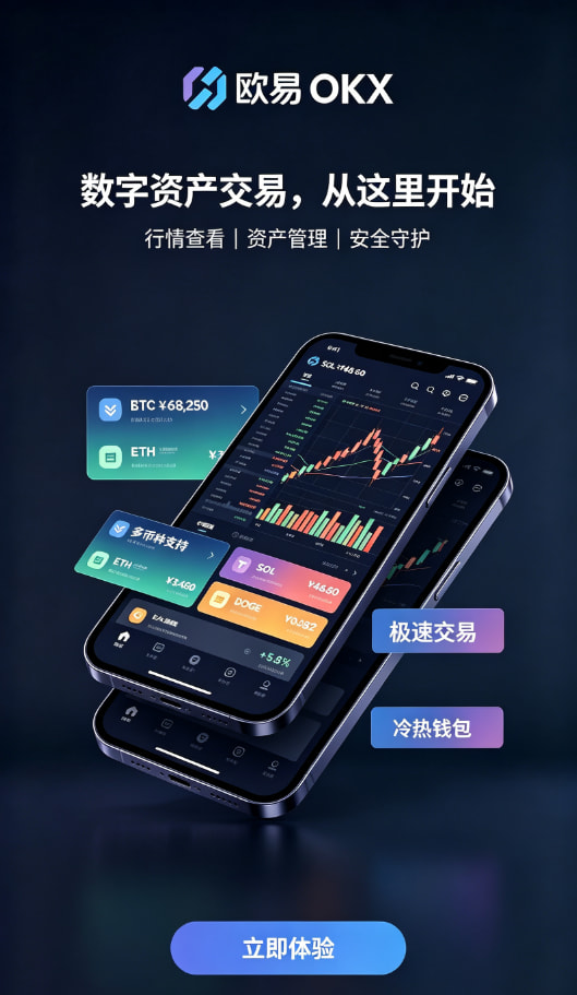 欧交易所app官网登录安全费率解答配图
